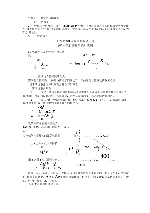 需求的价格弹性