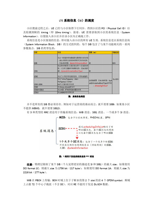 【4G】LTE系统信息(System Information)研究