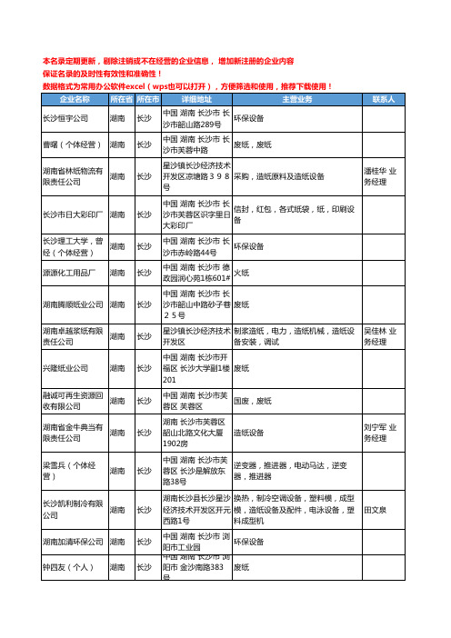 2020新版湖南省造纸设备工商企业公司名录名单黄页联系方式大全33家