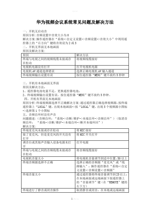 华为视频会议系统常见问题及解决方法