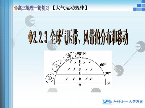 一轮复习 ：全球气压带、风带的分布和移动