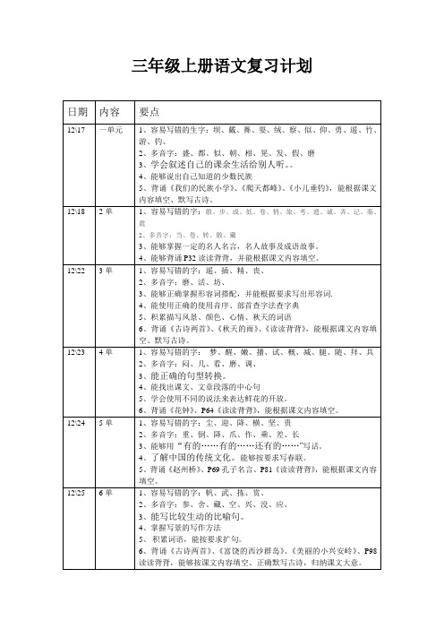 三年级上册语文复习计划表(附单元要点)