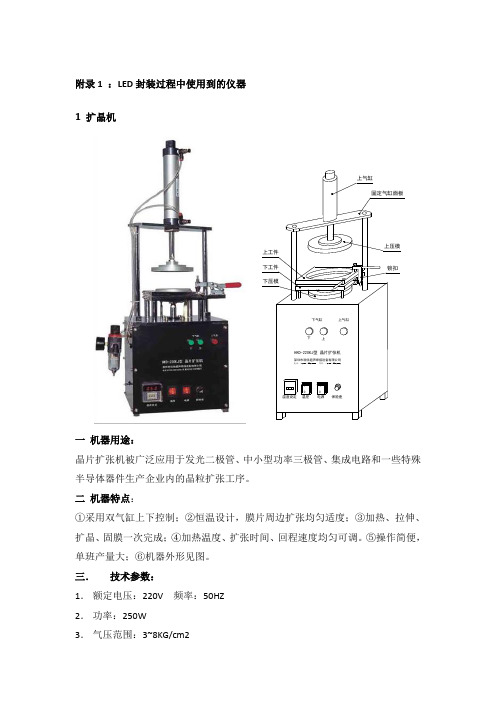 LED生产工序——固晶