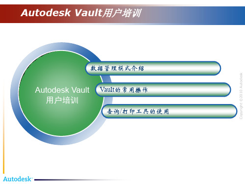 Vault基本设置和应用