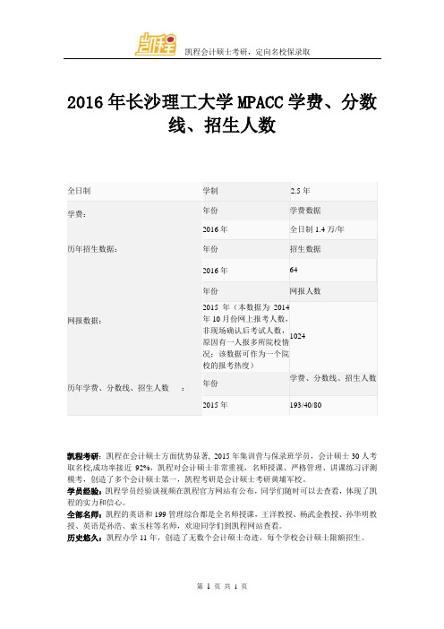 2016年长沙理工大学MPACC学费、分数线、招生人数