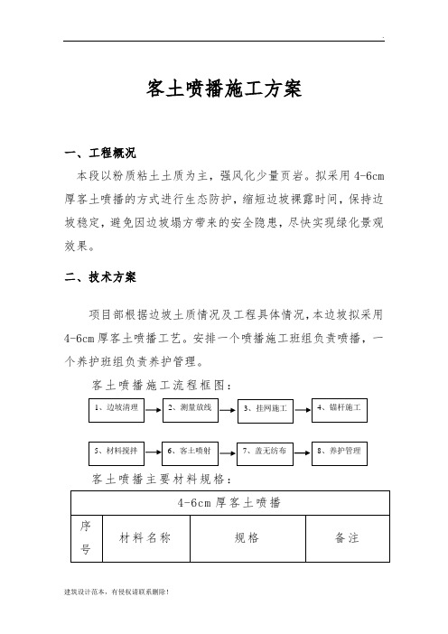 施工组织设计(客土喷播)