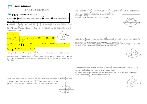 MS24坐标拉伸秒杀椭圆问题(六)(1)