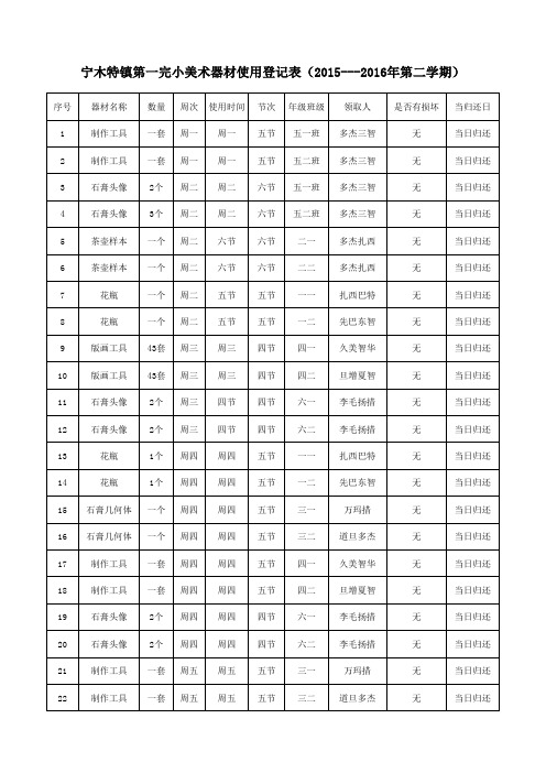 美术器材使用登记表