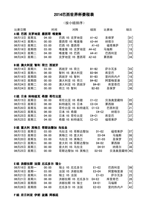 2014年巴西世界杯赛程表-按小组排序