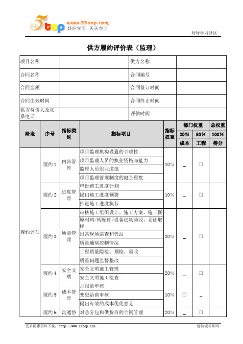 工程监理类供方履约评价表