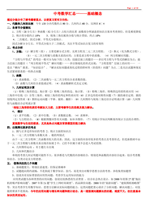 2011上海中考数学复习汇总(重点学校资料)