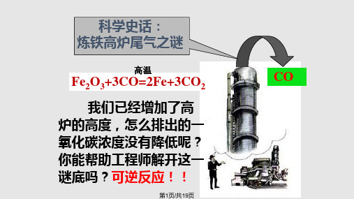 化学反应的限度pptPPT课件