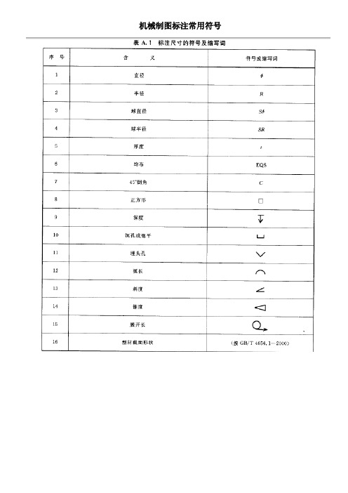 机械制图标注常用符号大全