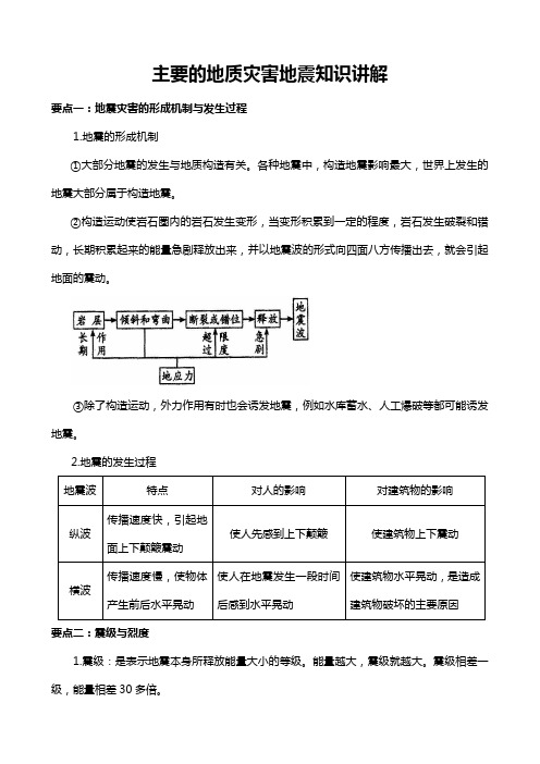 主要的地质灾害地震知识讲解