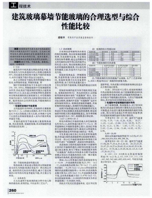 建筑玻璃幕墙节能玻璃的合理选型与综合性能比较