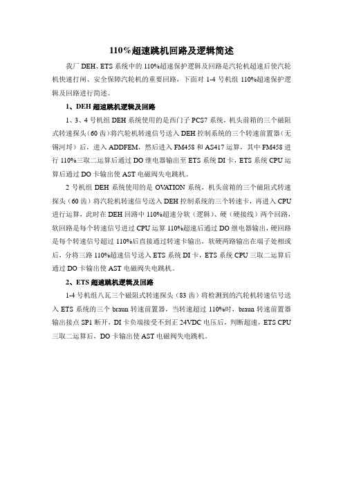 110%超速跳机回路及逻辑简述