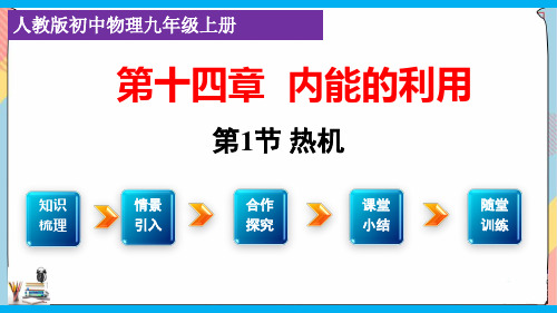 第1(PPT课件(人教版))热机