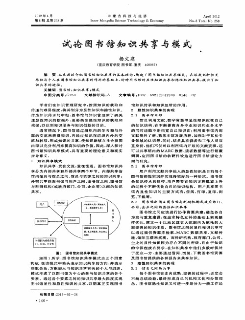 试论图书馆知识共享与模式