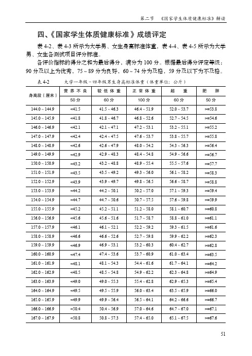 《国家学生体质健康标准》成绩评定_大学体育与健康_[共5页]