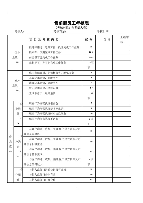 售前部绩效考核表