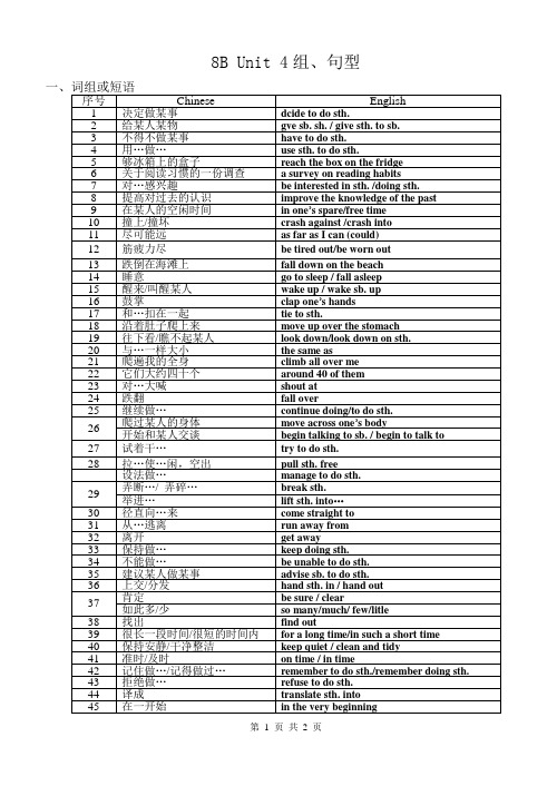 译林版英语八年级下册第四单元词组句型