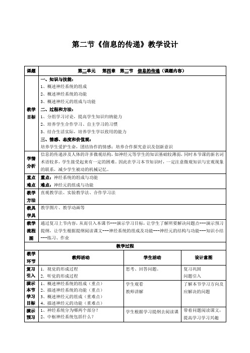 冀教版 七年级下册生物 4.2信息的传递  教案设计设计