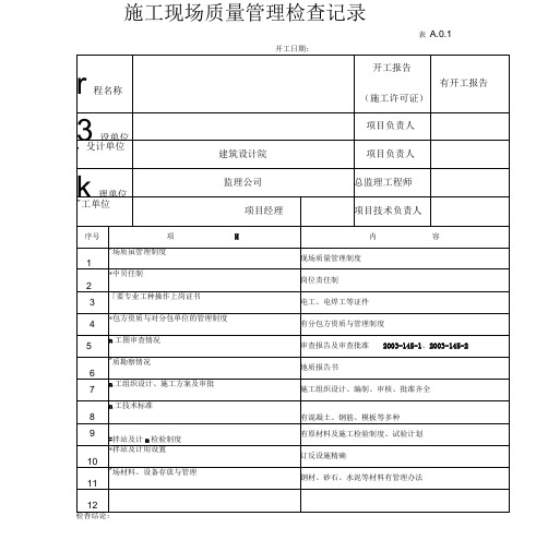 施工现场质量管理检查记录(2)