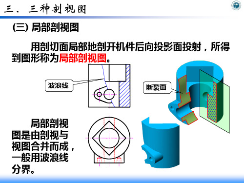 机械制图17.3.2.3 局部剖视图