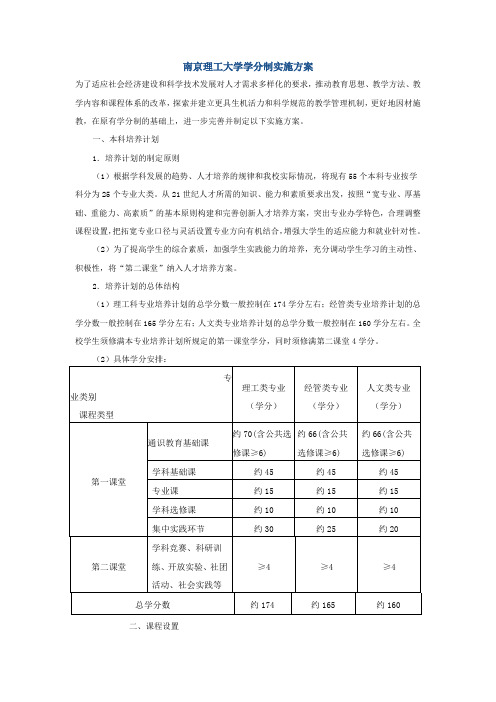 南京理工大学学分制实施方案