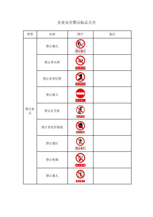 企业安全警示标志大全