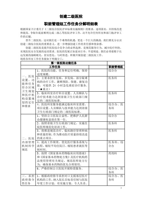 创建二级医院任务分解