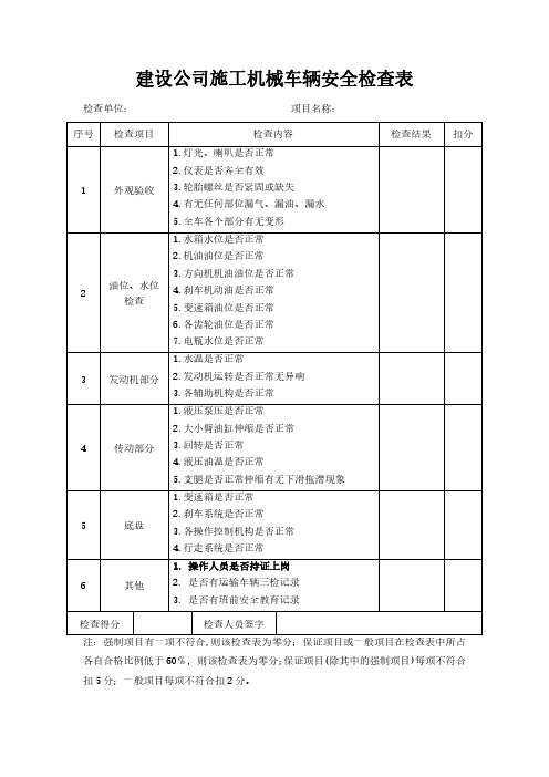 建设公司施工机械车辆安全检查表模板