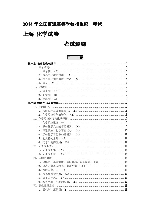 上海高考化学考纲知识点精编