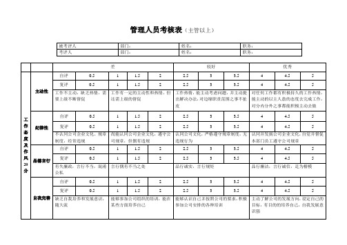 公司-绩效管理管理人员考核表