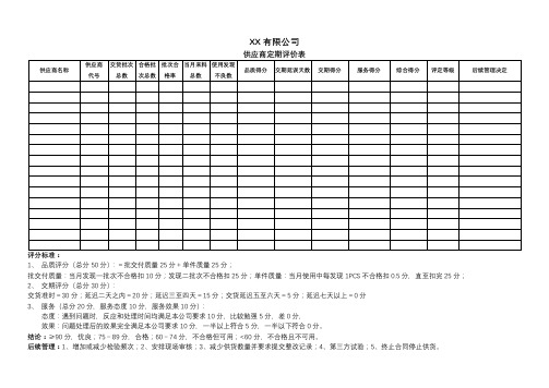 供应商定期评价表