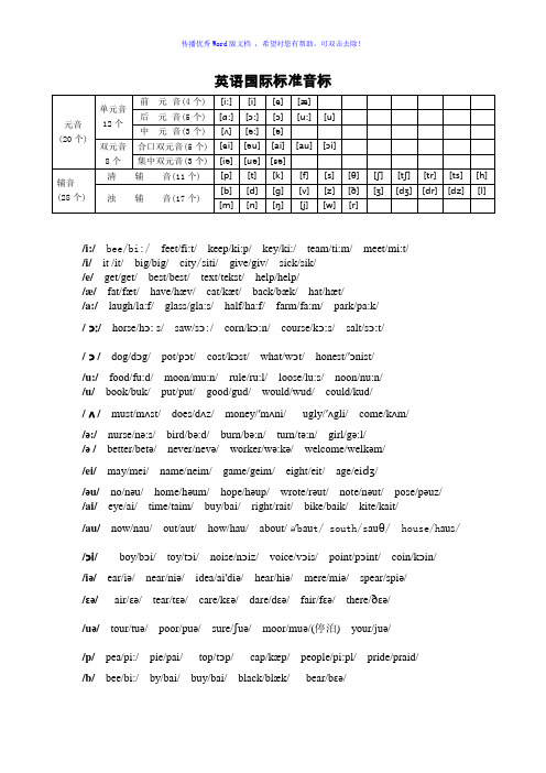 48个音标大全附带例子Word版