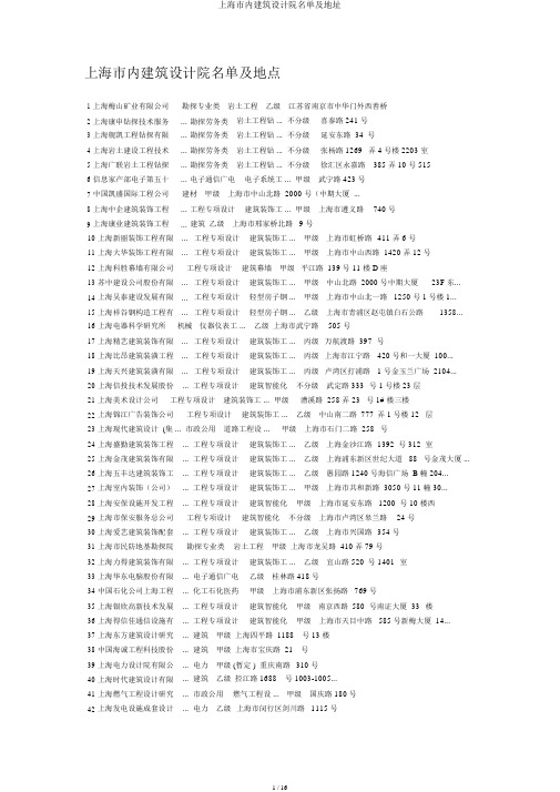 上海市内建筑设计院名单及地址