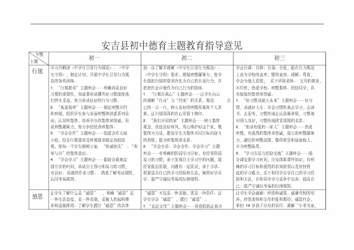 安吉县初中德育主题教育指导意见