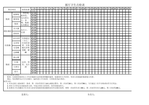 展厅卫生点检表