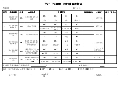 工程师绩效考核表