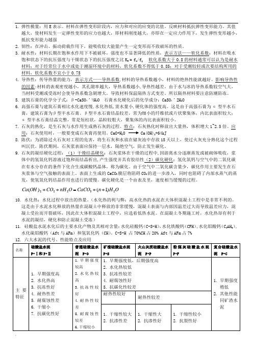 土木工程材料  知识点总结版