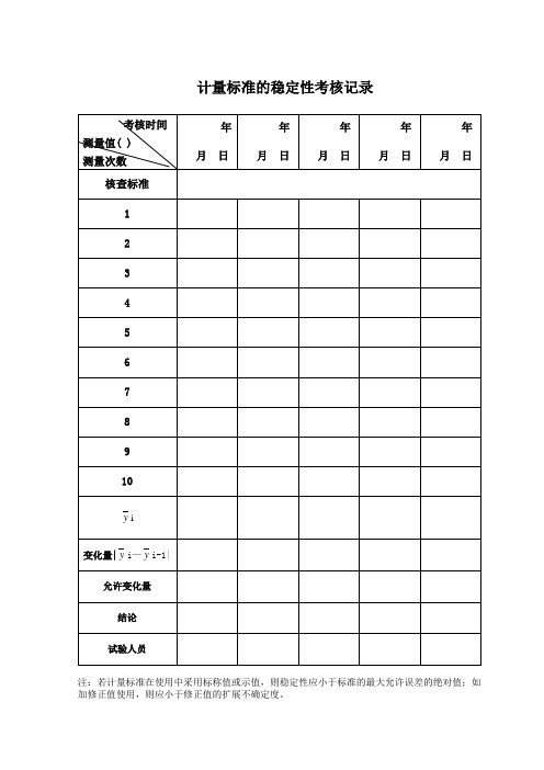 计量标准稳定性考核记录表(精密血压表标准装置)