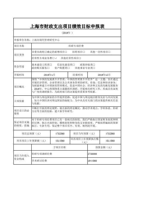 上海市财政支出项目绩效目标申报表