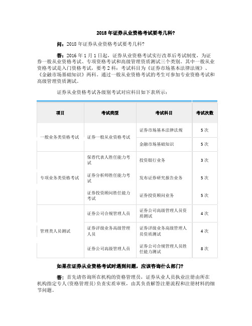 2018年证券从业资格考试要考几科