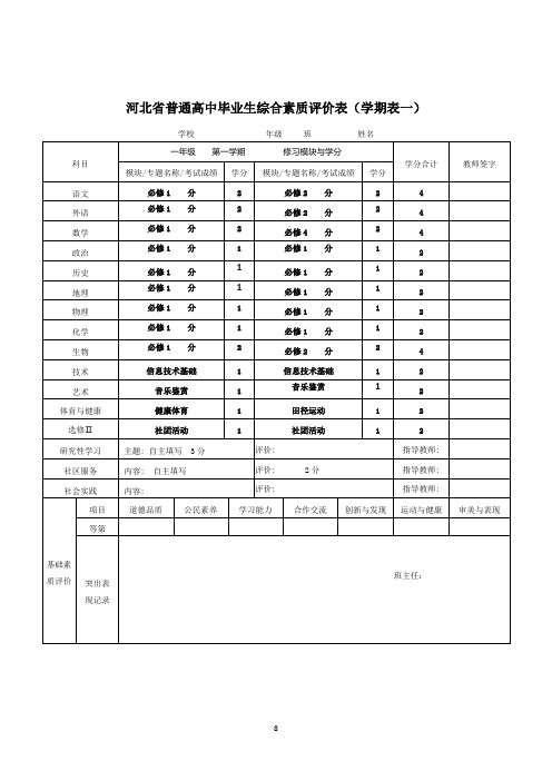 学生档案体例