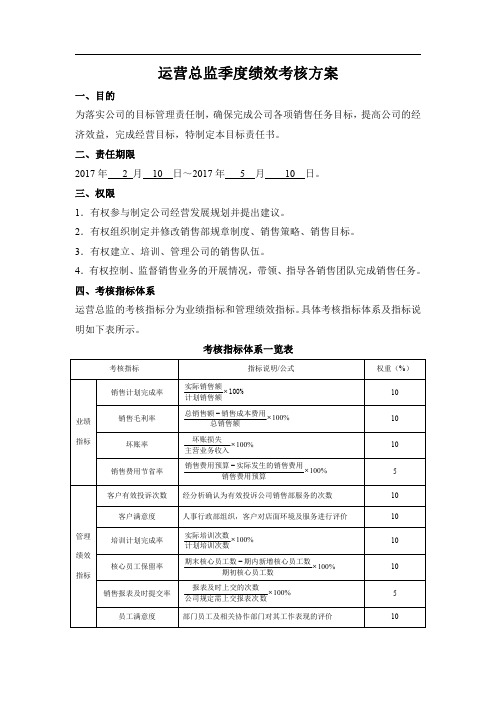 运营总监绩效考核方案