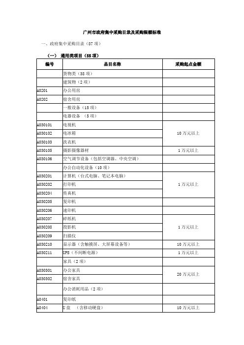 广州市政府集中采购目录及采购限额标准