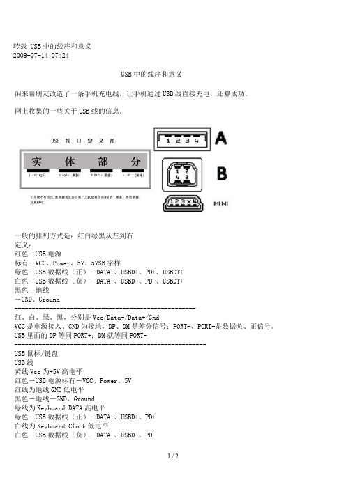 usb线序