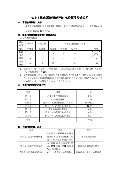 03211机电系统智能控制技术答案课程考试说明