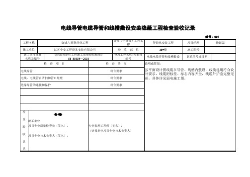 电线导管电缆导管和线槽敷设安装隐蔽工程检查验收记录